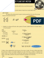 Keplers Laws of Planetary Motion