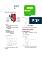 Cardiovascular System Components and Diseases