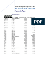 2022.1 - Sysarmy - Encuesta de Remuneración Salarial Argentina