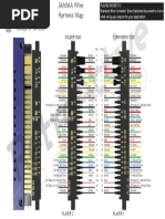 JAMMA Wiring and Pinout Guide | PDF