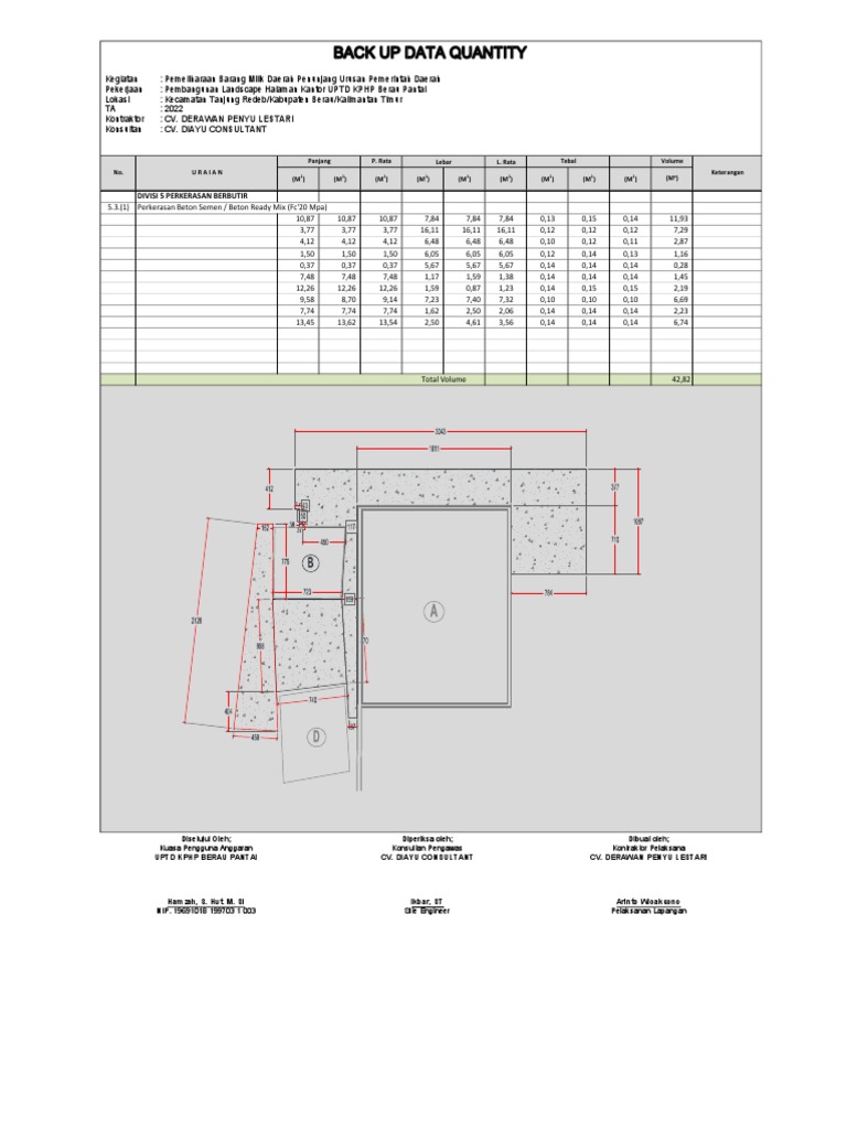 LANDSCAPING TITLE PDF