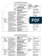 SSS Islamic Studies Sch. of Work Review 2020