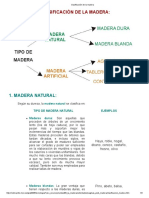 Clasificación de La Madera