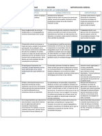 Modo de Vida de La Comunidad 2022-0344