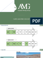 Capex Amg Peru 2022-2025