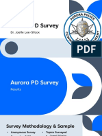 Aurora Police Department 2022 Survey Presentation