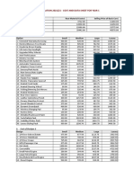 Executive Business Simulation 2021/21 - Cost and Data Sheet For Year 1