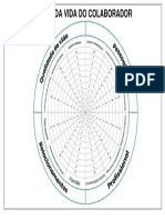 Roda Da Colaborador Provedor