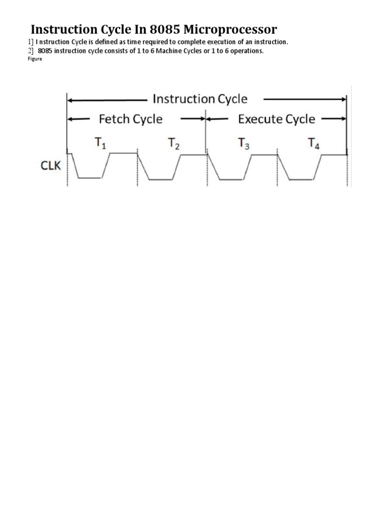 Instruction Cycle in 8085 Microprocessor | PDF | Input/Output ...