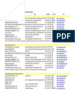 List of Manufacturers On Devices For Seismic Isolation System in Japan