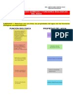 Actividad 4. Enlaces Quimicos Y Funciones Biológicas Del Agua