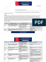 State Remote Order Verification Licensing Requirements Notes