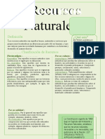 Recursos Naturales