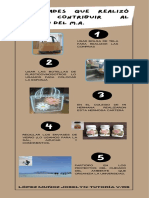 Actividades Que Realizó para Contribuir AL Cuidado Del M.A