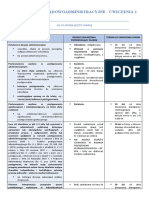 Postępowanie Sądowoadministracyjne - Podsumowanie (Prawo)