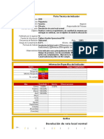 Tablero Hoshin Operacional Neiva 2023