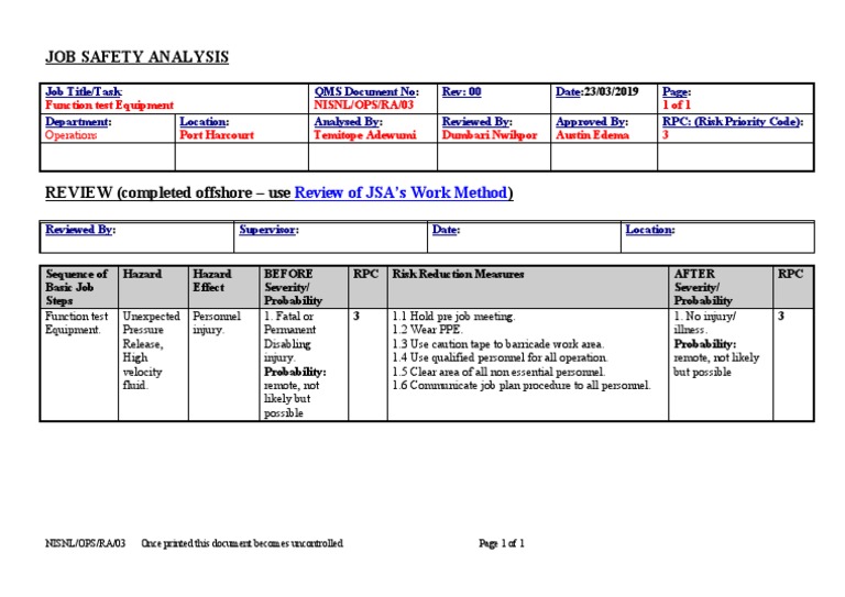 JSA Checklist for Equipment Testing | PDF