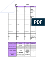 Taller - Recoleccion - de - Ingesta Tca