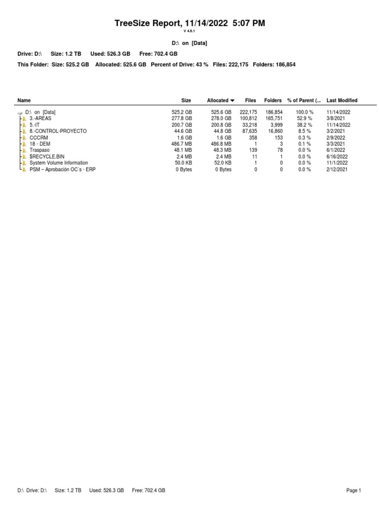 TreeSize Free Export Lenga PDF