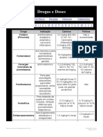 Drogas e Doses: Guia de Medicamentos