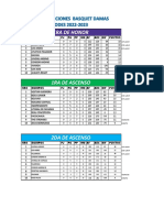 Tabla de Posicion Ultimo