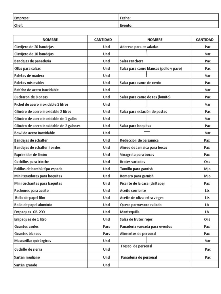 Check List (Cocina) | PDF | Preparación de comida y bebida | Cocina