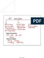 2.1 Smart Board Notes PDF