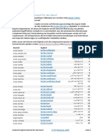 Arabisch Englisch Deutsch Fuer Den Beruf | PDF