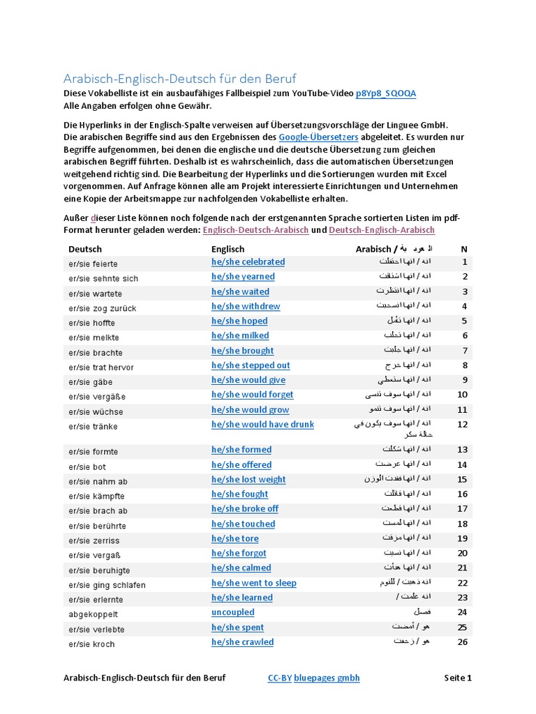 Arabisch Englisch Deutsch Fuer Den Beruf | PDF, حجم الصورة 768x1024