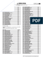 Diário Oficial da Bahia traz lista de classificação de candidatos