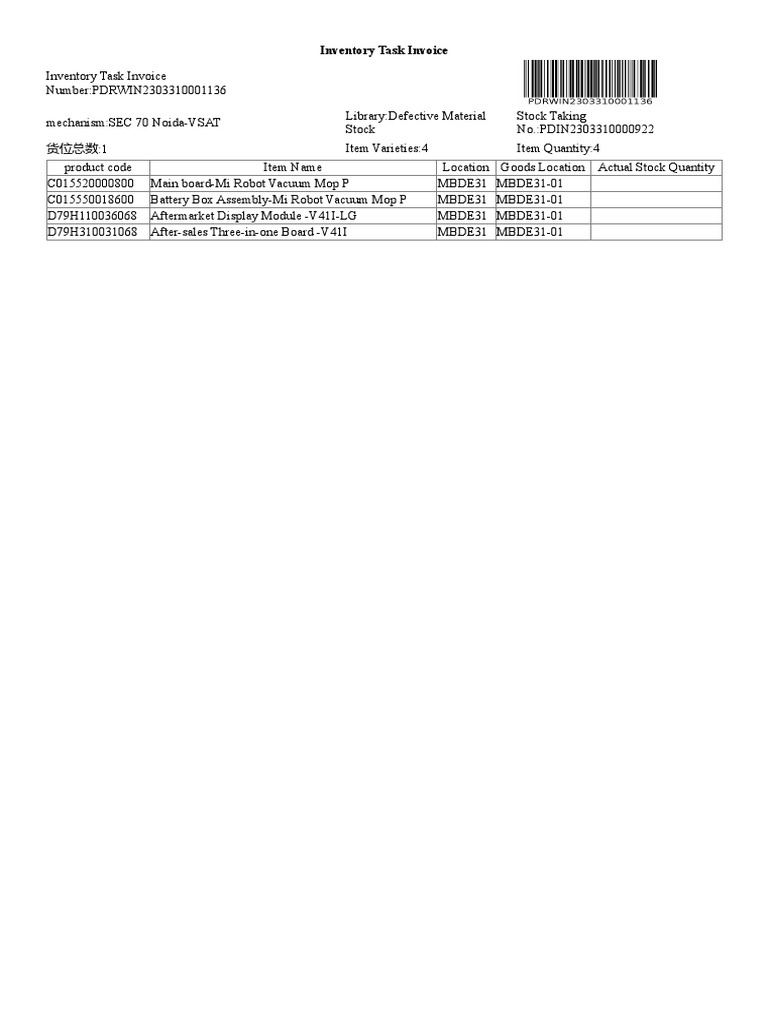 Inventory Task Invoice for Defective Stock | PDF | Finance & Money ...