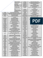 Koleksi Simpulan Bahasa