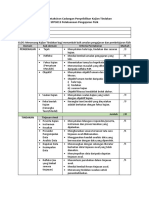 Borang Pentaksiran Cadangan Penyelidikan KT 3