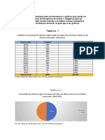 Practica # 1 Estadisticas Aplicada