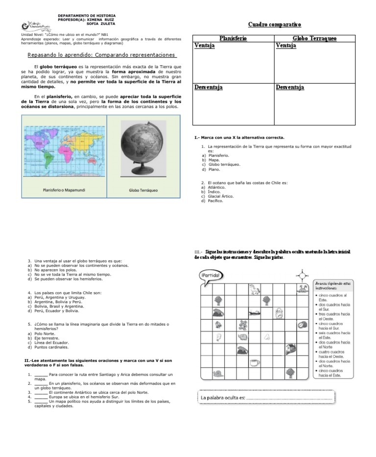 Comparando Representaciones Geográficas Globo Terráqueo Vs Planisferio