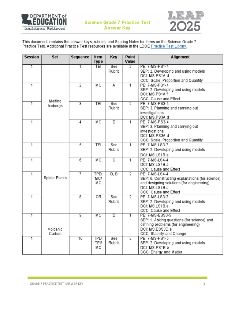 Leap 2025 Grade 7 Science Practice Test Answer Key  PDF  Reproduction  Carbon Dioxide