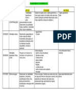 PLANO DE AULA GAPE 16 06 A 07 07