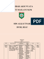 Aksi Nyata Perencanaan Pembelajaran SD