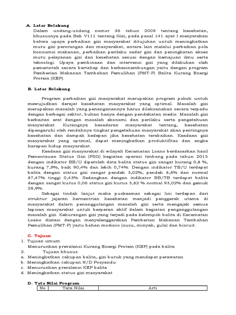 Program PMT-P untuk Perbaikan Gizi Balita | PDF | Kesehatan Holistik