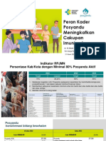 V2 Peran Kader Posyandu Meningkatkan Imunisasi