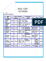 Padron de Estudiantes y Padres Aula Turquesa