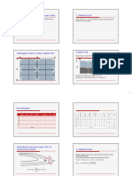 2.7 Materi PTM