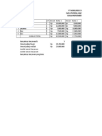 PT Mobilindo Sport Data Payroll Karyawan Bulan November 2022