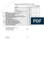 Jumlah Pemakain Jam (Powdercoating) Untuk Product Model:Llc-Swd-1X