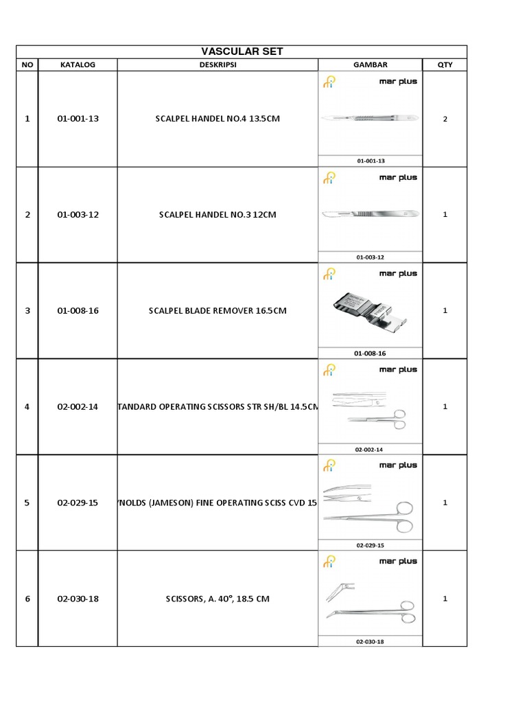 Vascular Set | Download Free PDF | Medical Equipment | Surgery