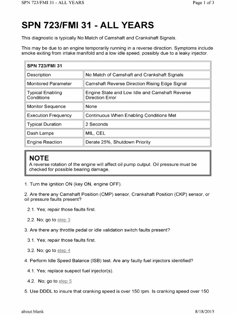 Untitled | PDF