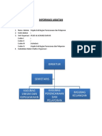 Analisis Jabatan Struktural