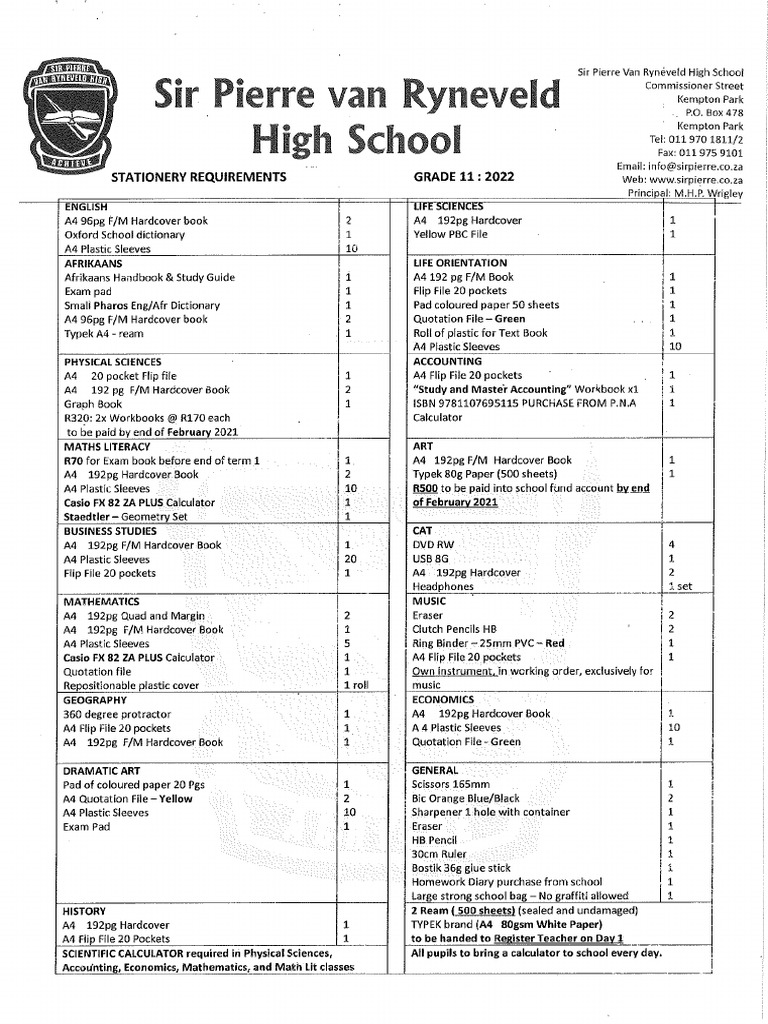 GRADE 11 REQUIREMENTS intelligence overview