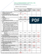 Company Code of Discipline: Company Rules and Regulations Penalties