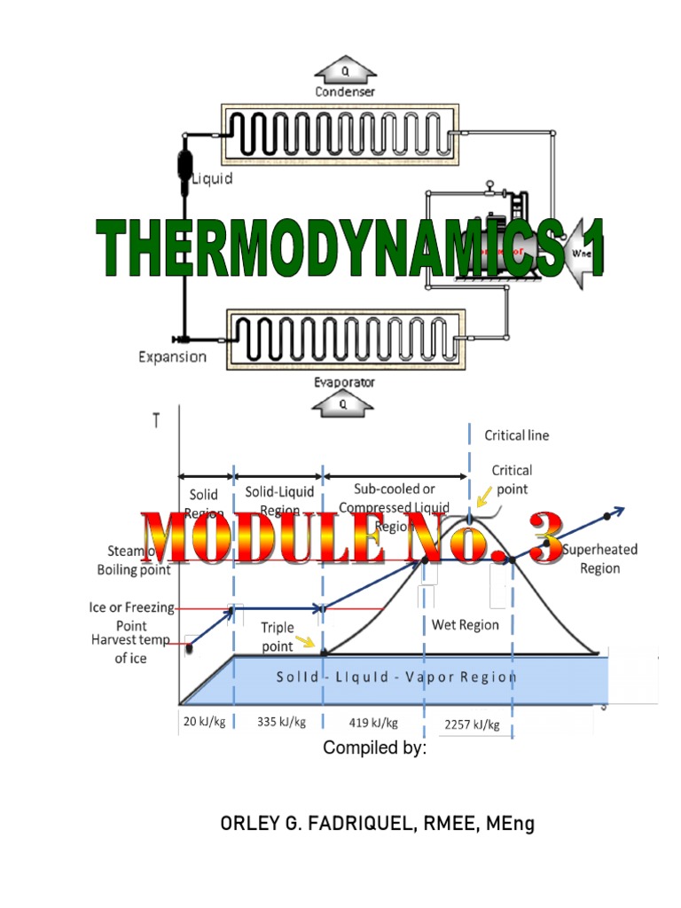Ideal Gas and Specific Heat Overview | PDF | Gases | Heat